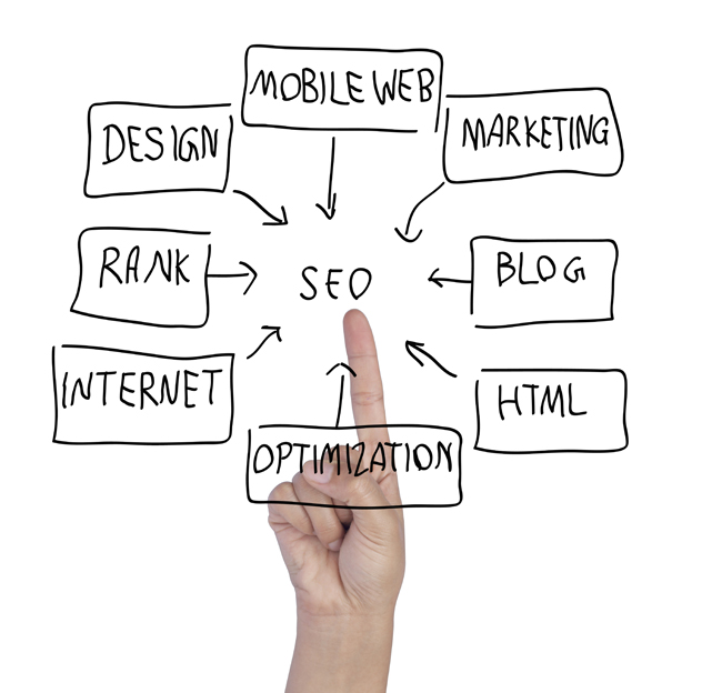 Responsive image